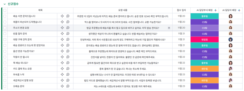 먼데이 ai 자동 채우기