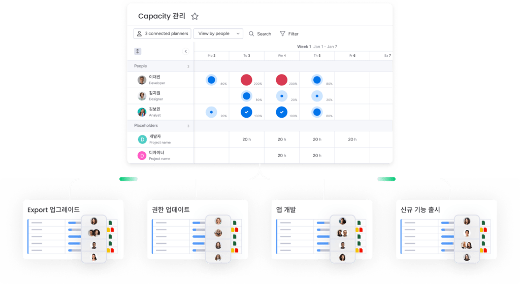 프로젝트 관리 캘린더
