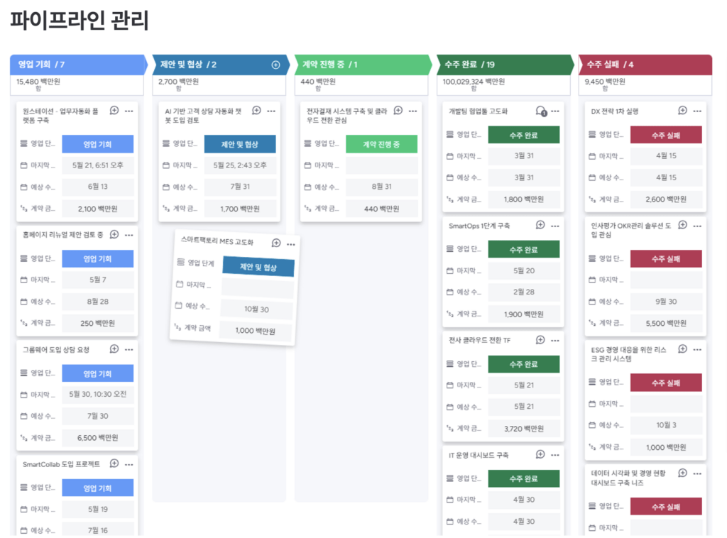 파이프라인 관리 템플릿
