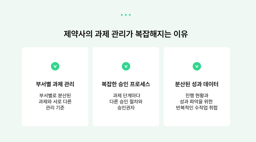 과제 관리