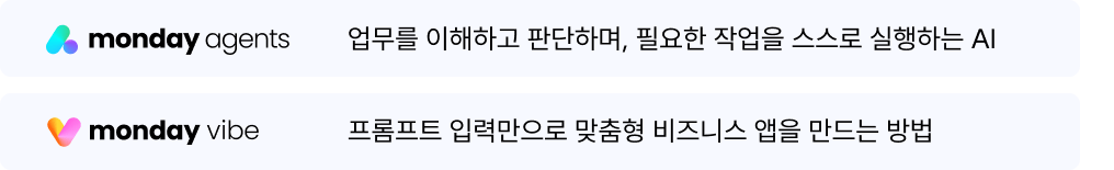 먼데이 ai
